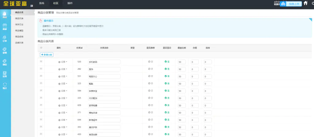 C133 区块源码_亚富商城,挖矿系统源码带商城系统+认筹系统十五级分销+简单安装教程 C133 区块源码_亚富商城,挖矿系统源码带商城系统+认筹系统十五级分销+简单安装教程