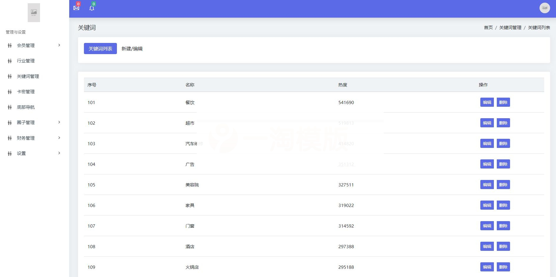 云端猎手搜客小程序v1.1.8+前端小程序