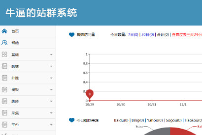 2019最新站群优化超级蜘蛛池 引流必备，可出售后台，自动采集，支持外推，支持增加用户 api